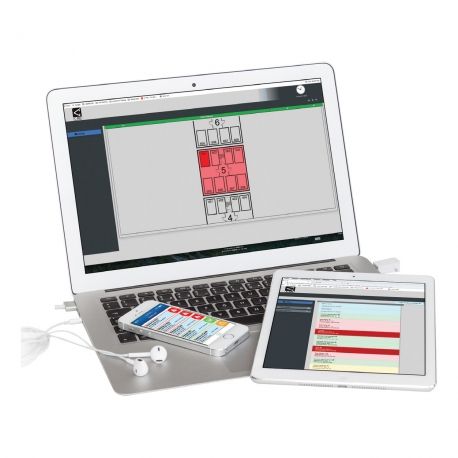 ENVISION FIRE IOT REMOTE ACCESS, MONITORING & SYSTEM TEST SOLUTION