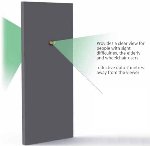 Astro HS Door Viewer - Fire Rated, High Security, Door Viewer