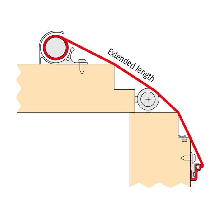 Astro Finger Defender RPQR - Quick Release Roller Blind Finger Guard