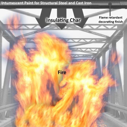 Astro ISS-S Paint - Intumescent Paint for Steel & Cast Iron