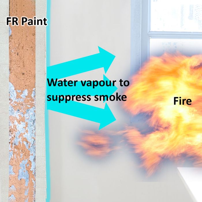 Astro FR Paint Eggshell - Flame Retardant Paint