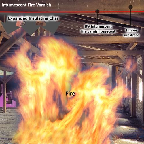 Astro IFV Varnish (Basecoat) / Astro FVO Varnish (Overcoat) - Intumescent Fire Varnish System