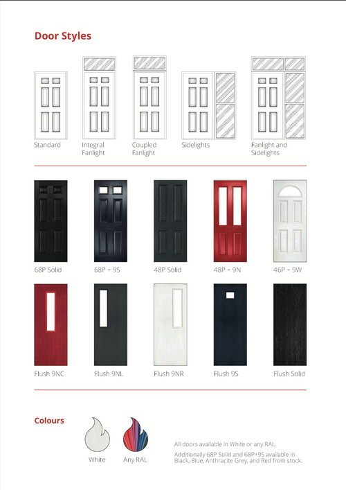 Fully compliant FD30S composite fire door system