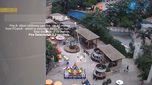 Ciqurix - Large Indoor Spaces