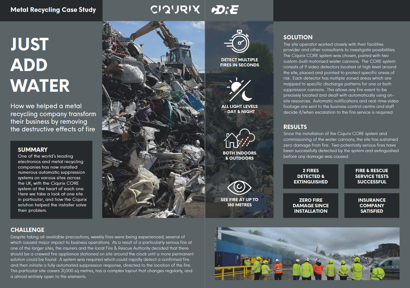 Just Add Water - Metal Recyclers Case Study