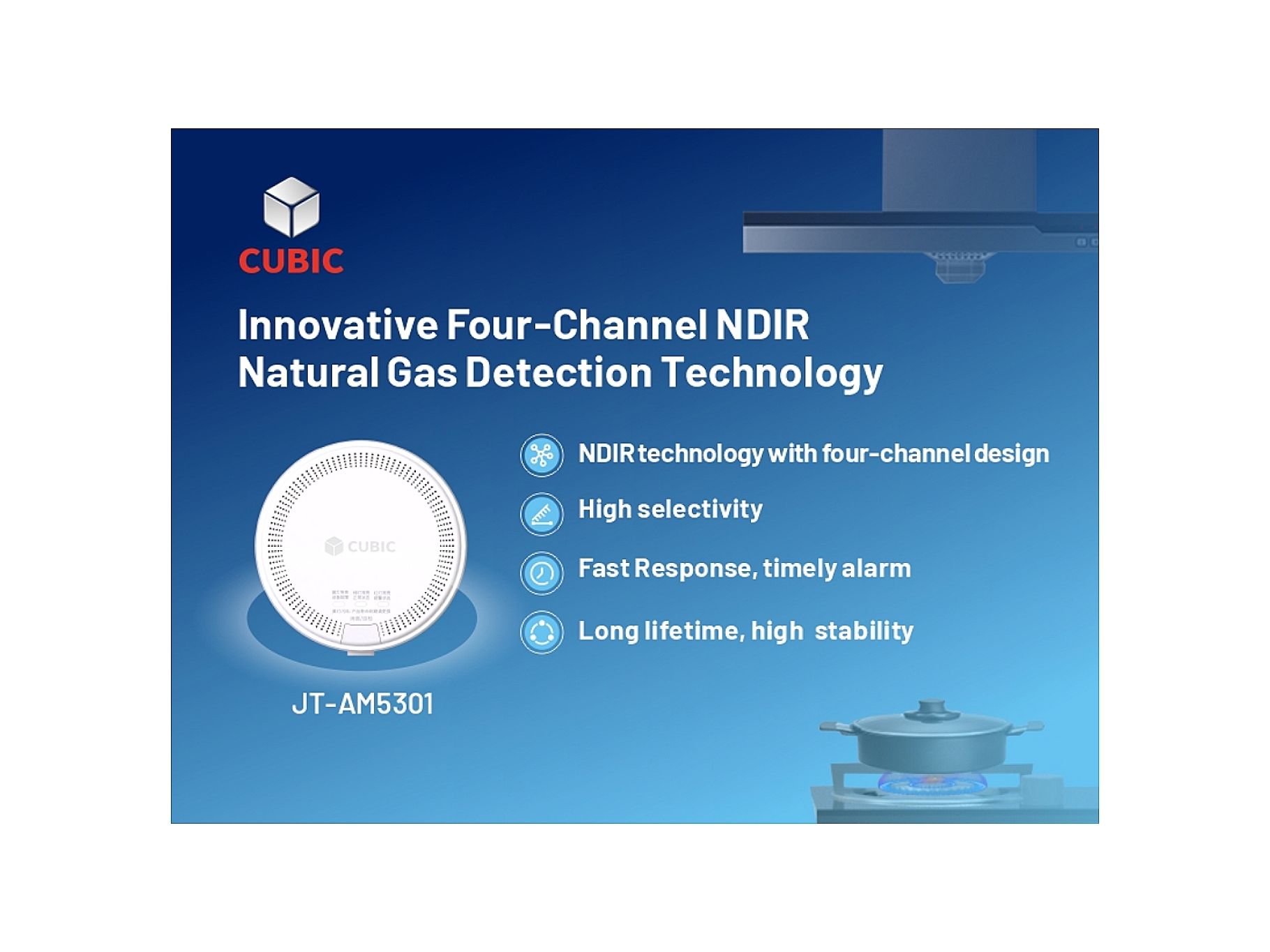 Cubic Innovative NDIR Natural Gas Detection Solutions For Residential and Commercial Applications