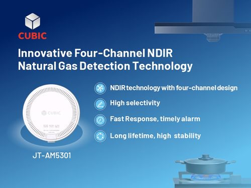 Cubic Innovative NDIR Natural Gas Detection Solutions For Residential and Commercial Applications