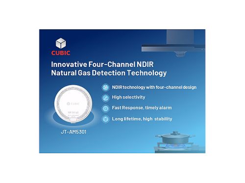 Cubic Innovative NDIR Natural Gas Detection Solutions For Residential and Commercial Applications