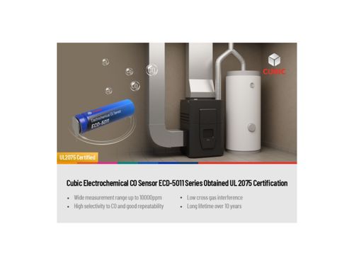 Cubic Electrochemical CO Sensor ECD-5011 Series Obtained UL 2075 Certification
