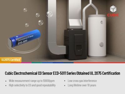Cubic Electrochemical CO Sensor ECD-5011 Series Obtained UL 2075 Certification