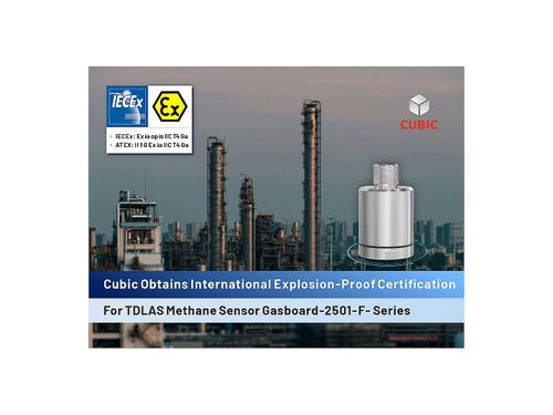 Cubic Achieves International Explosion-Proof Certification for TDLAS Methane Sensor Gasboard-2501