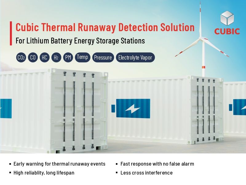 Cubic Thermal Runaway Detection Solution for Lithium Battery Energy Storage Stations