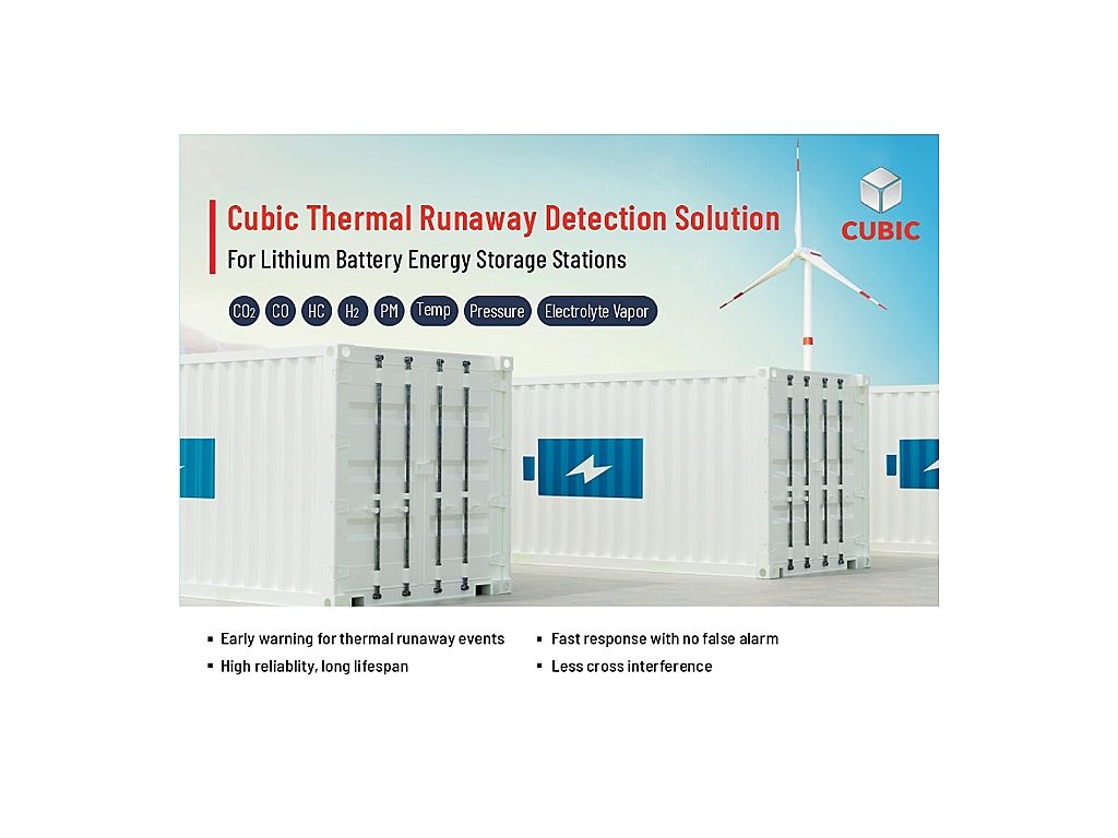 Cubic Thermal Runaway Detection Solution for Lithium Battery Energy Storage Stations