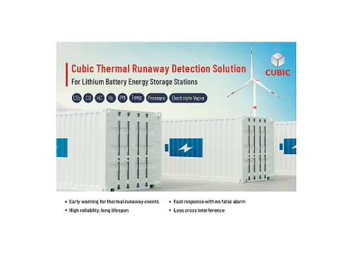 Cubic Thermal Runaway Detection Solution for Lithium Battery Energy Storage Stations
