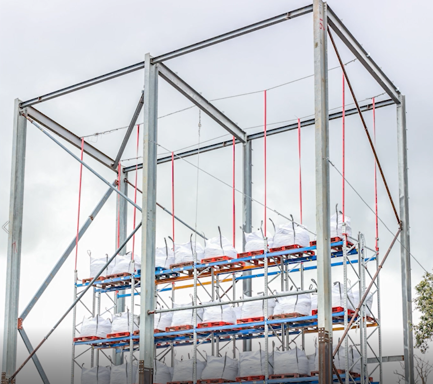 Full-Scale Testing