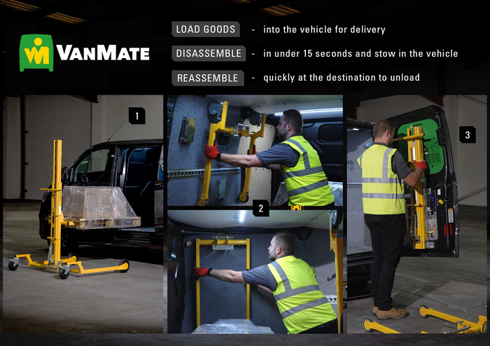 VanMate Portable Handling