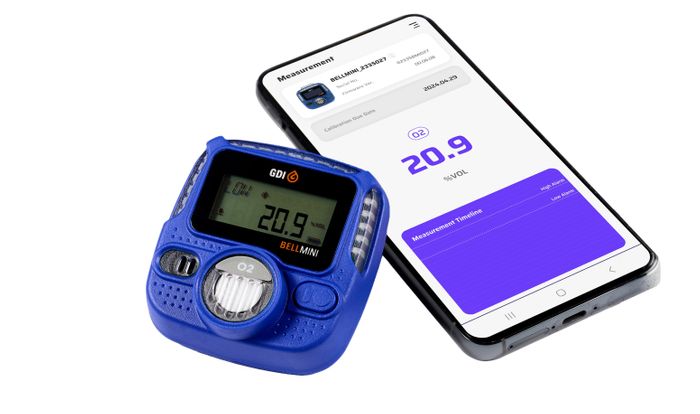 BELLMINI Portable Single-Gas Detector