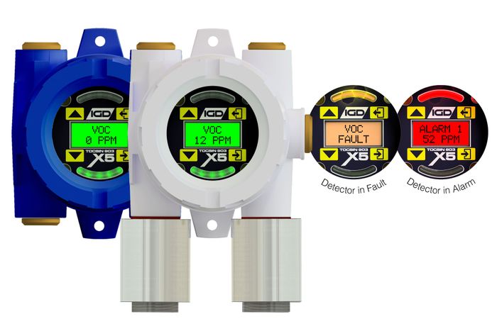 TOC-903-X5 Dual-Gas Detector-Transmitter
