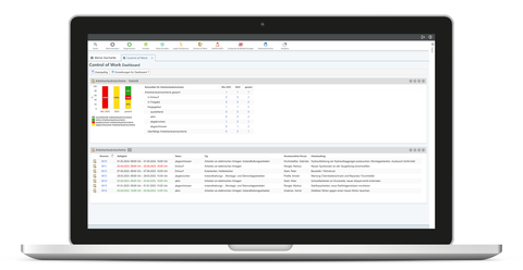 Quentic Control of Work