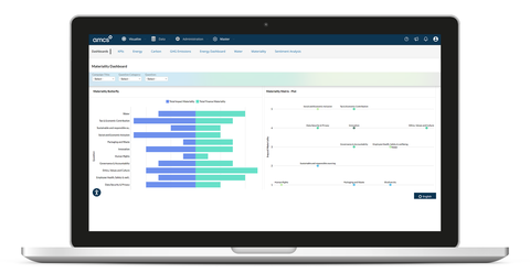 Quentic Sustainability