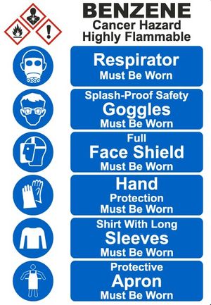 BENZENE AWARENESS TRAINING