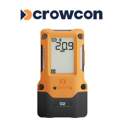 UnoIQ Single Gas Detector