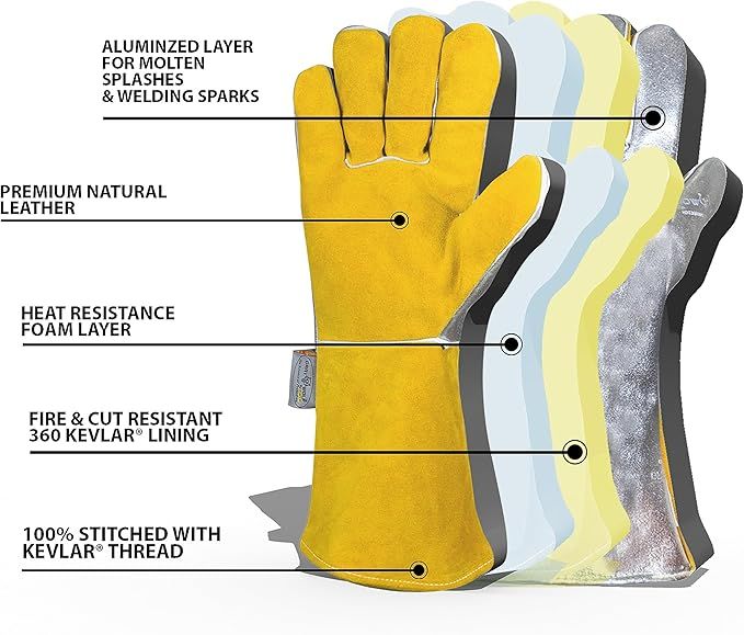 GRAYWOLF® Aluminized molten metal and heat resistance Safety Gloves