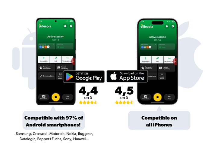 Beepiz — Lone Worker App