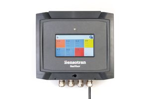 GasVisor Modular Gas Detection Control Panel