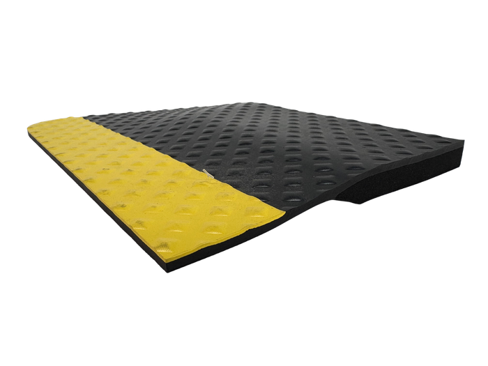 Anti-fatigue Safety Mats