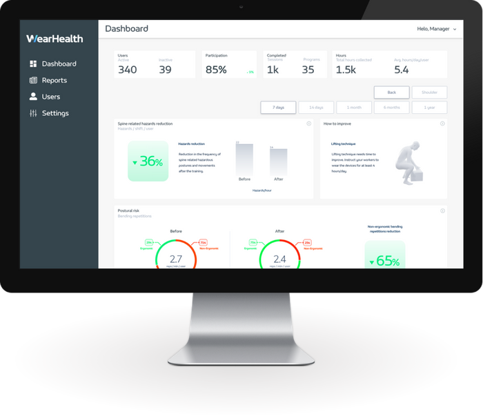 Wear - wearable devices