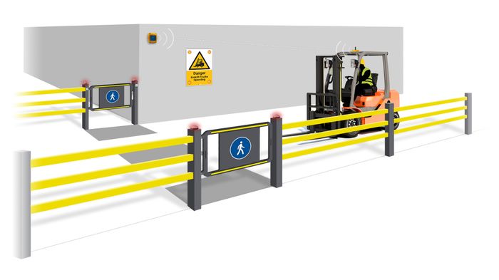 Activated Warning & Zone Control