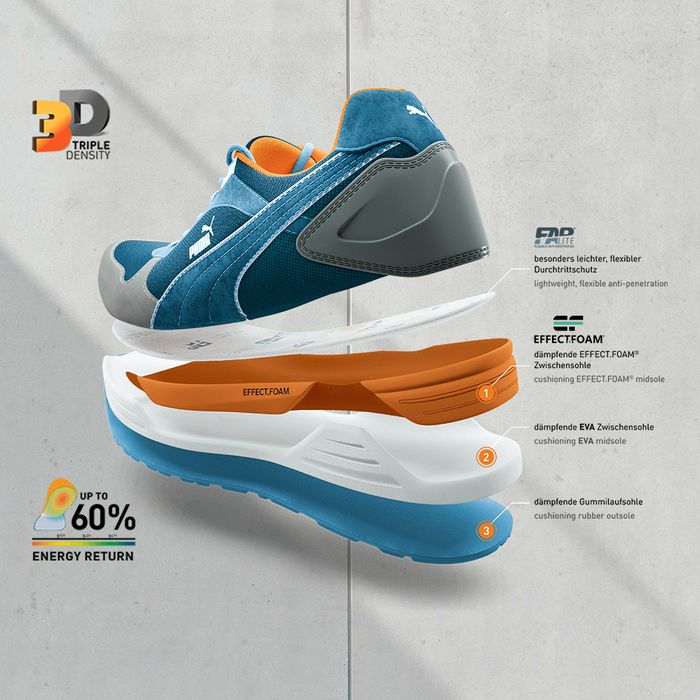 PUMA SAFETY: FRONTSIDE  LOW S1P ESD HRO SRC