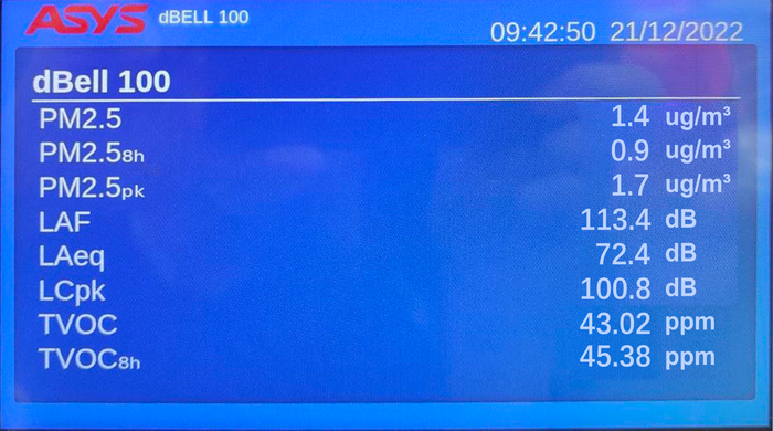 ASYS dBELL 100 IAQ and Noise Monitoring System