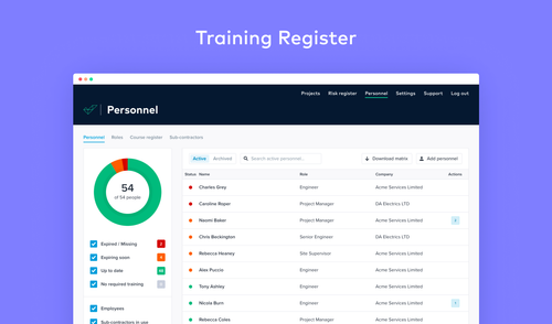 Training Register