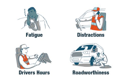 Van Driver Toolkit – Toolbox Talks (FOC)