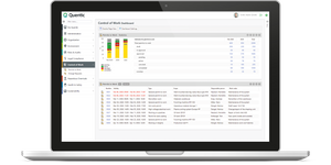 Quentic Control of Work