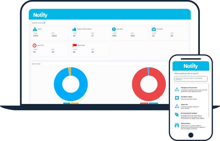 Incident Management and Reporting