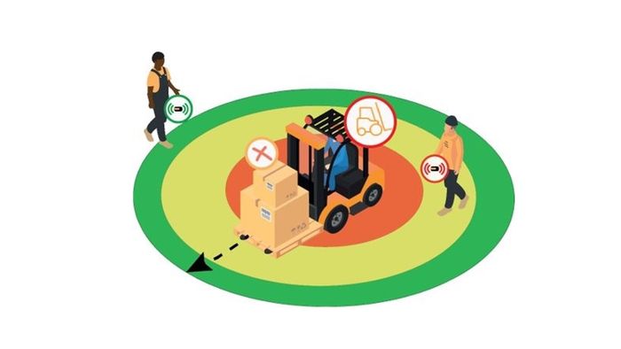 Forklift collision avoidance system