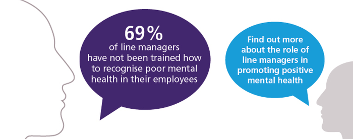 Managing Occupational Health and Wellbeing