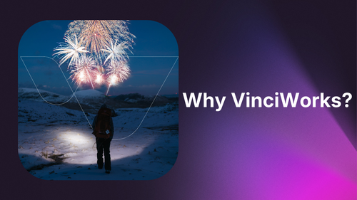 Why Vinciworks? Compliance eLearning that people actually want to do