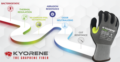 Kyorene cut-resistant gloves