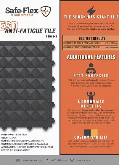 The Anti-Static Solution: Safe-Flex™ ESD Matting Sell Sheet