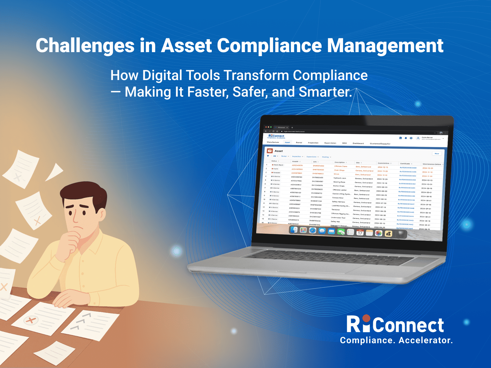 Challenges in Asset Compliance Management and How Digital Tools Solve Them