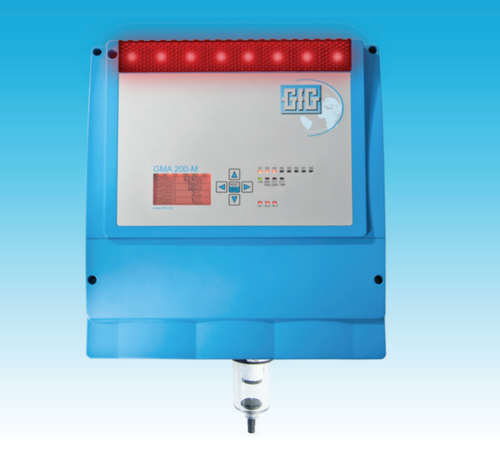 Measurement Of Gas Concentrations In Inaccessible Or Confined Locations