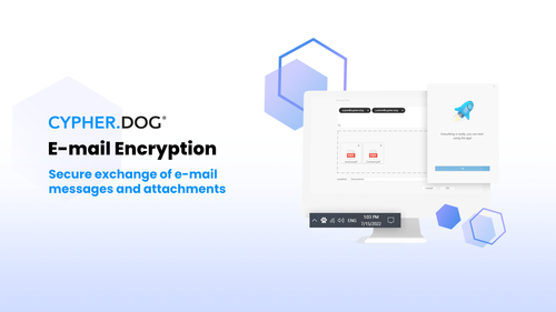 Cypherdog E-mail Encryption