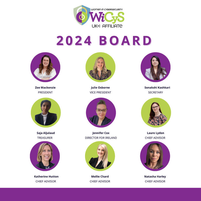 WiCyS UKI Announces Brand New Leadership Team and Structure