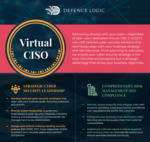 Virtual CISO