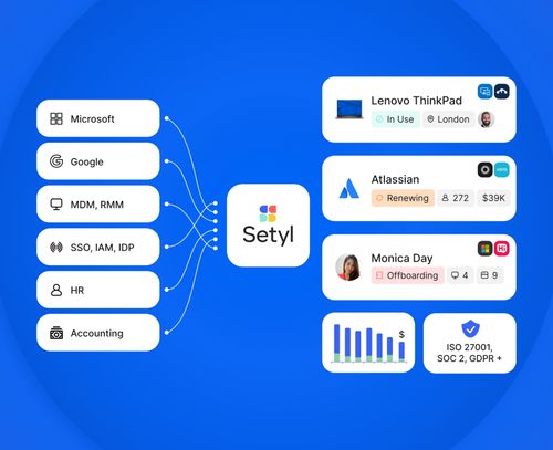 Setyl - IT Asset & License Management Platform (ITAM)
