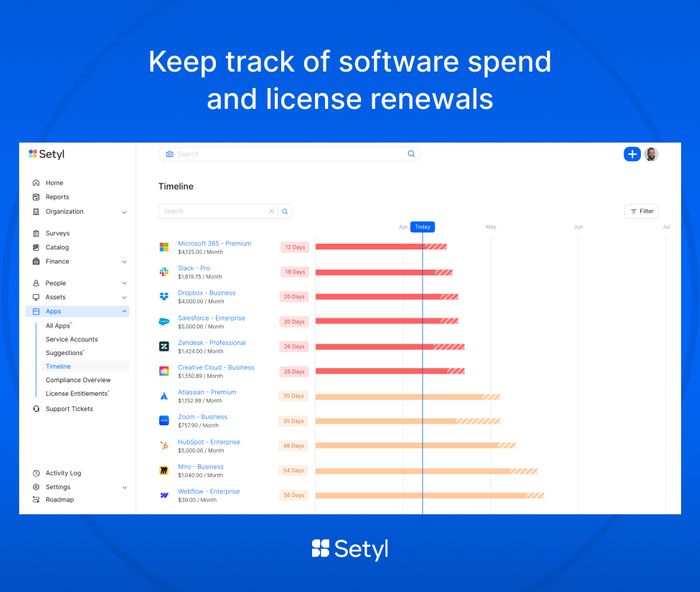 Setyl - IT Asset & License Management Platform (ITAM)